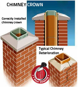 Chimney Crown Repair in Glen-Ridge, Essex County, New Jersey, NJ